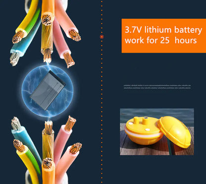 Kabelloser Fischfinder mit Bluetooth & Sonartechnologie – Tiefenmessung bis 36m, 10h Akku, tragbar für Angler